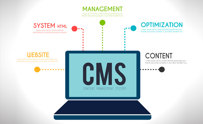 content-management-systems-cms-company-uk