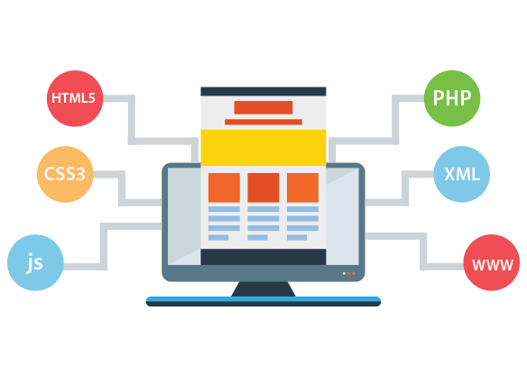 Website Development Website Development